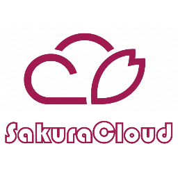 SakuraCloudBBS